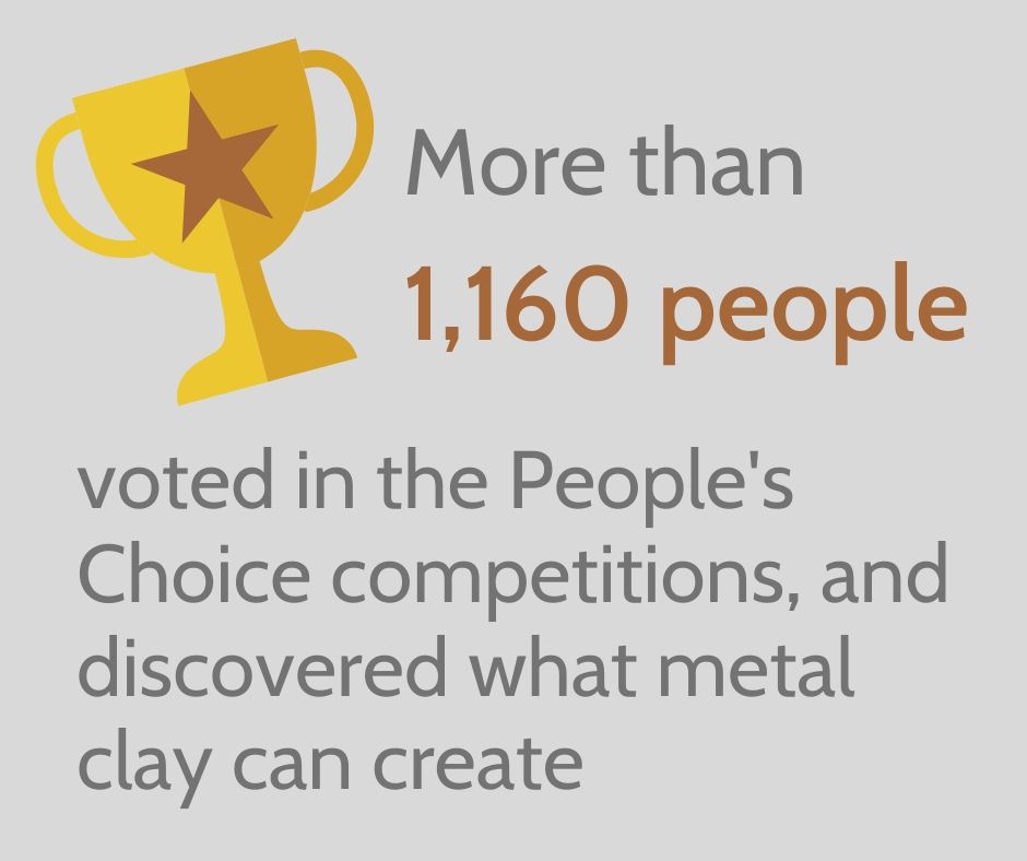 Graphic_ 1160 people voted in the peoples choice award